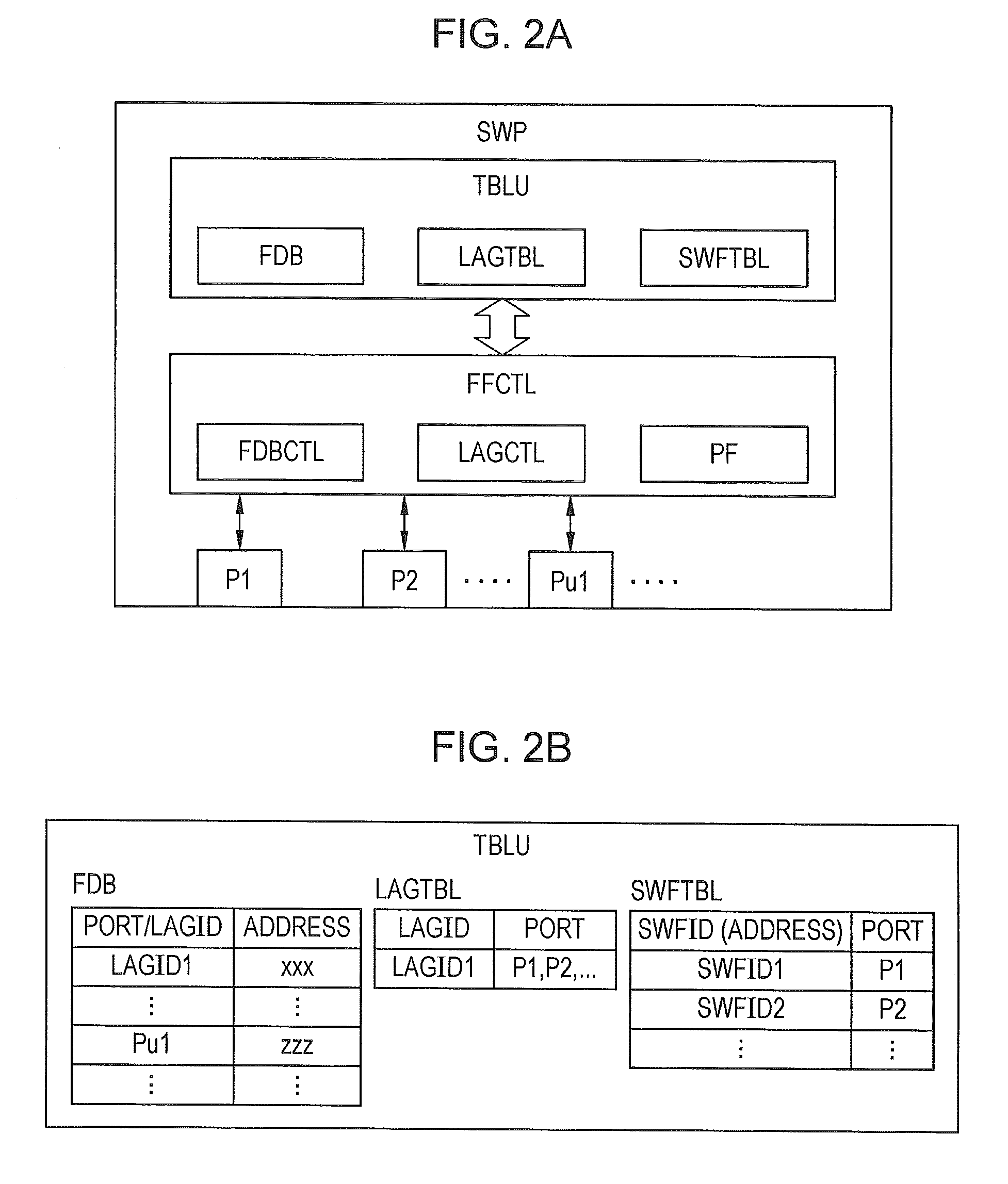 Communication system and network relay apparatus