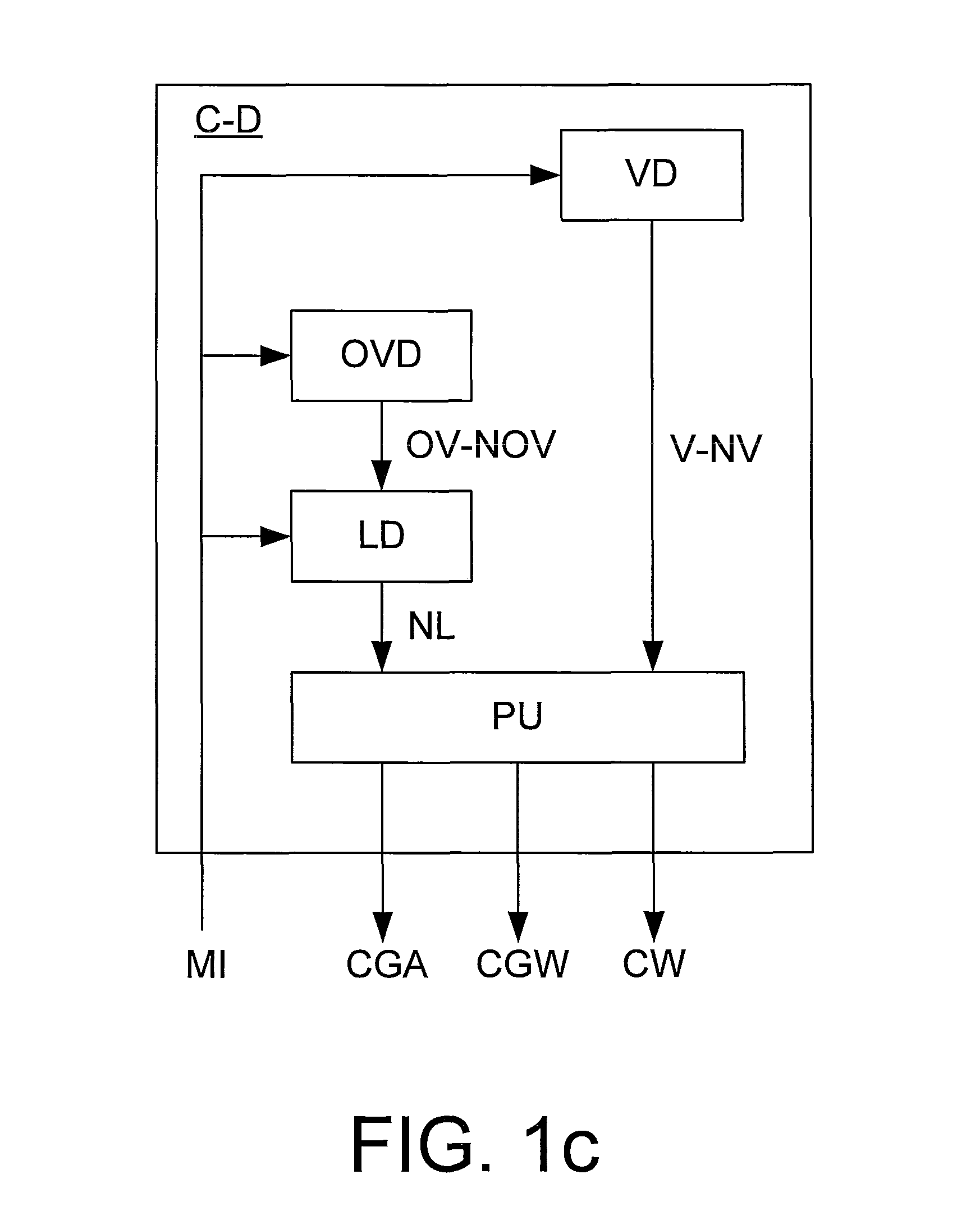 Method for dynamic suppression of surrounding acoustic noise when listening to electrical inputs