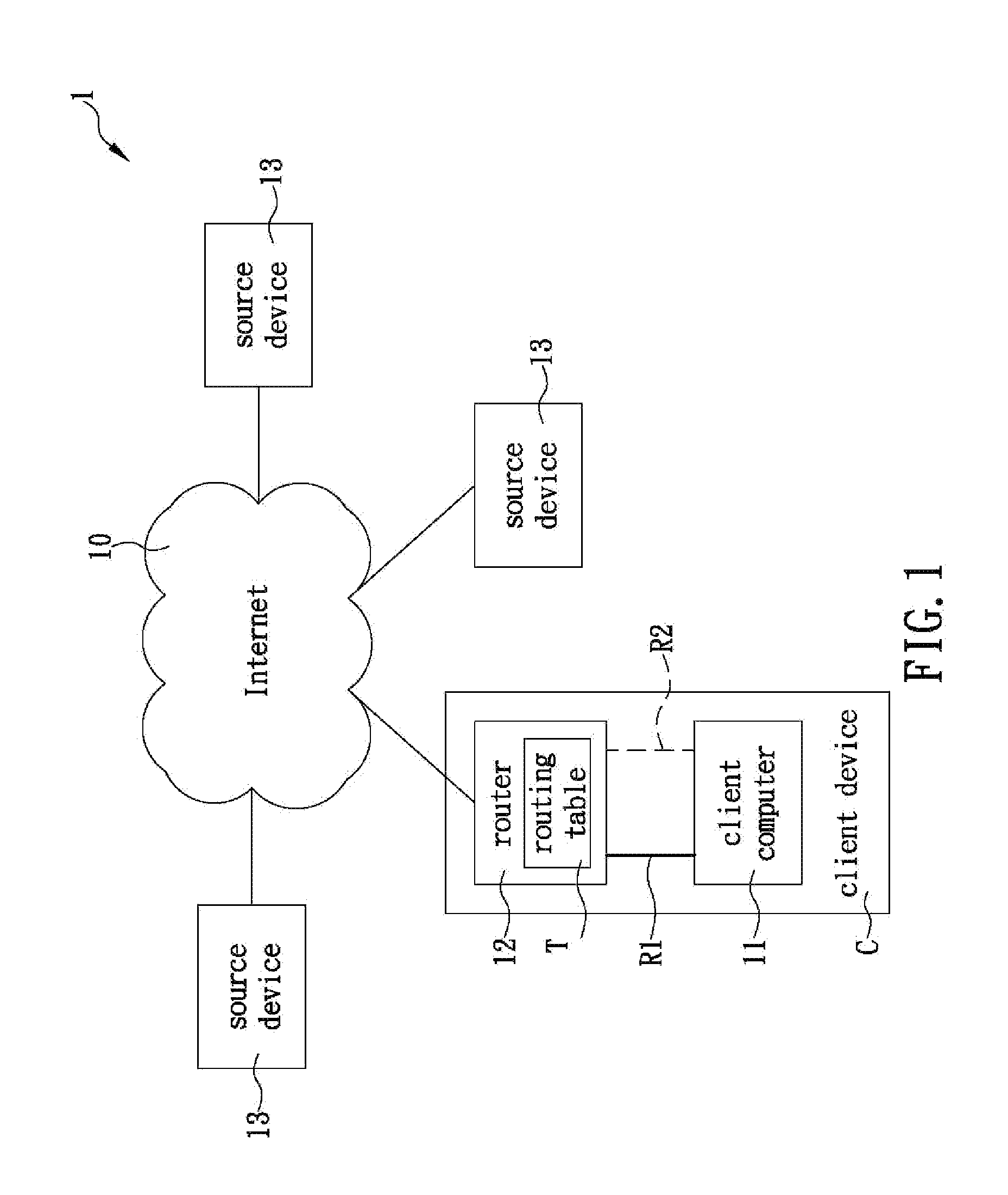 Network connection method capable of analyzing data packets in order to select connection routes