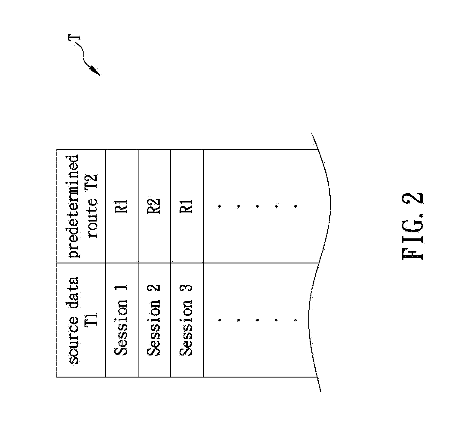 Network connection method capable of analyzing data packets in order to select connection routes