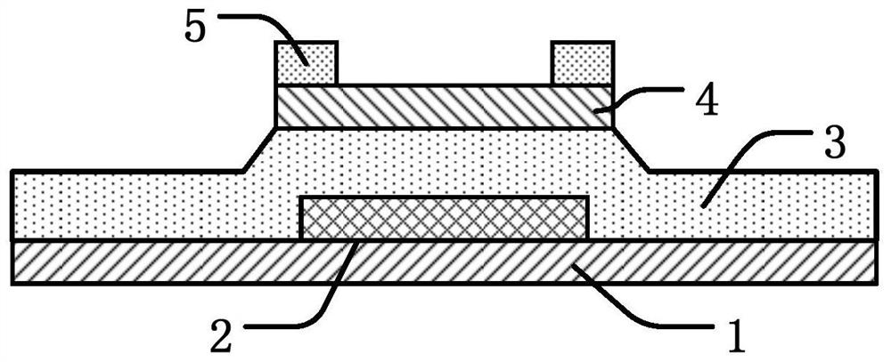 Display panel and manufacturing method thereof