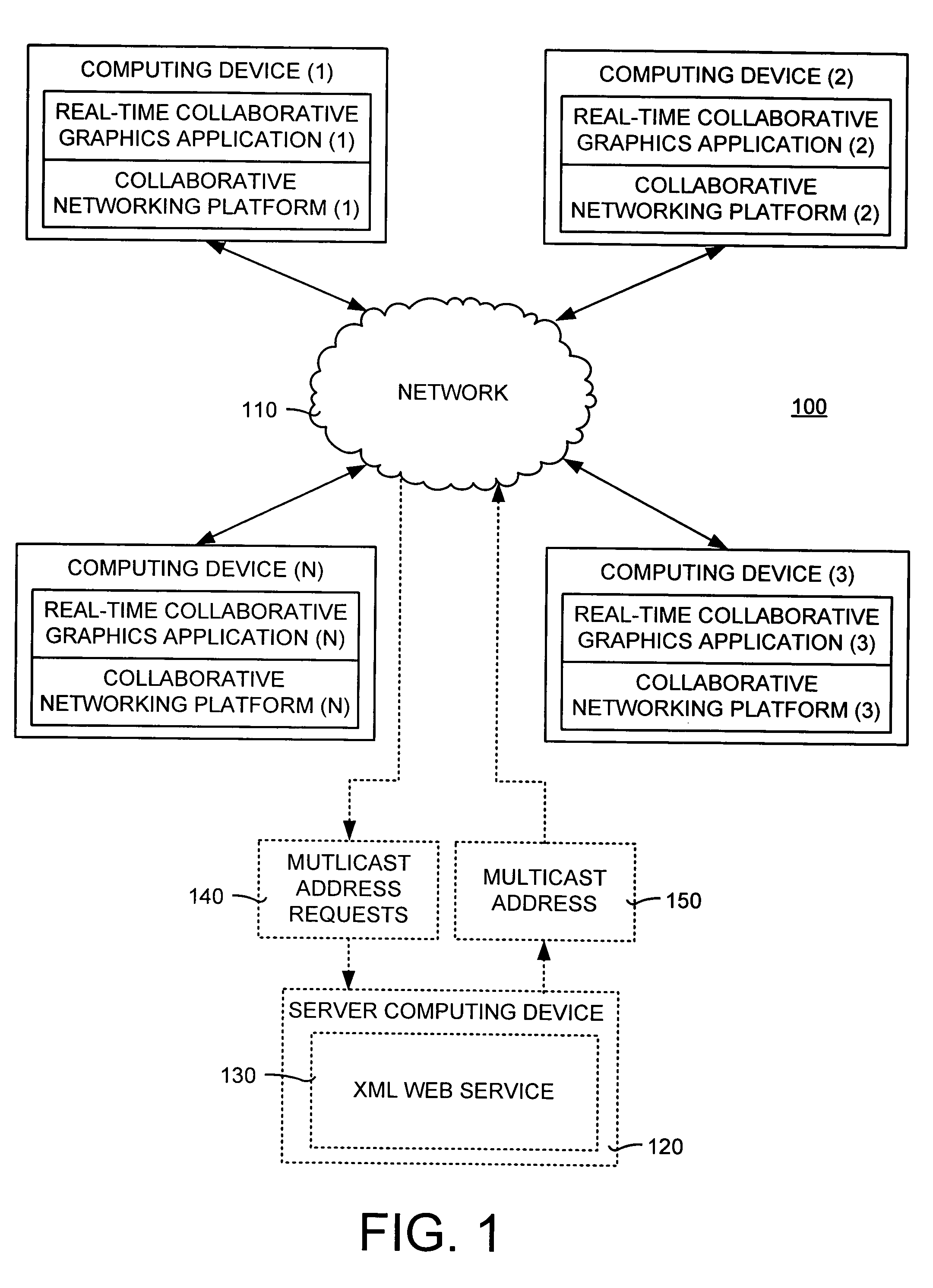 Real-time collaborative graphics application and method for use on a computer network having a collaborative networking platform