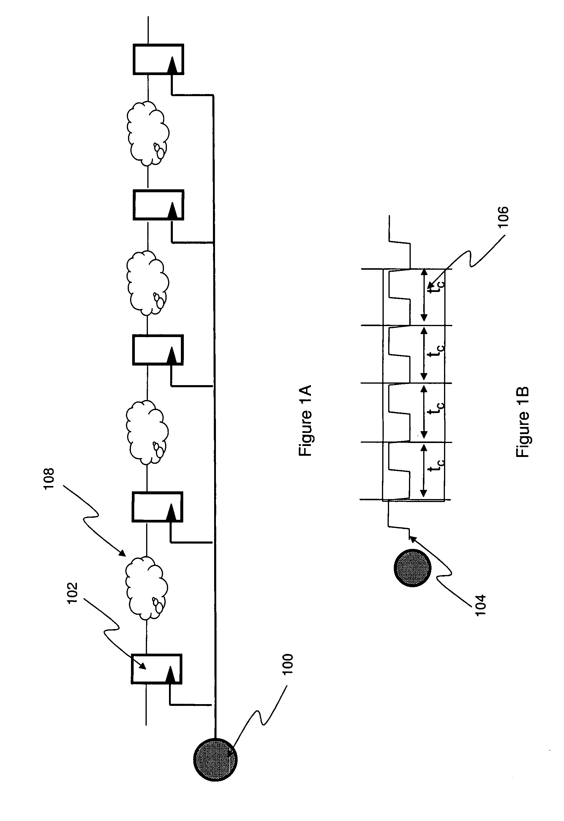 Transition Balancing For Noise Reduction/Di/Dt Reduction During Design, Synthesis, and Physical Design