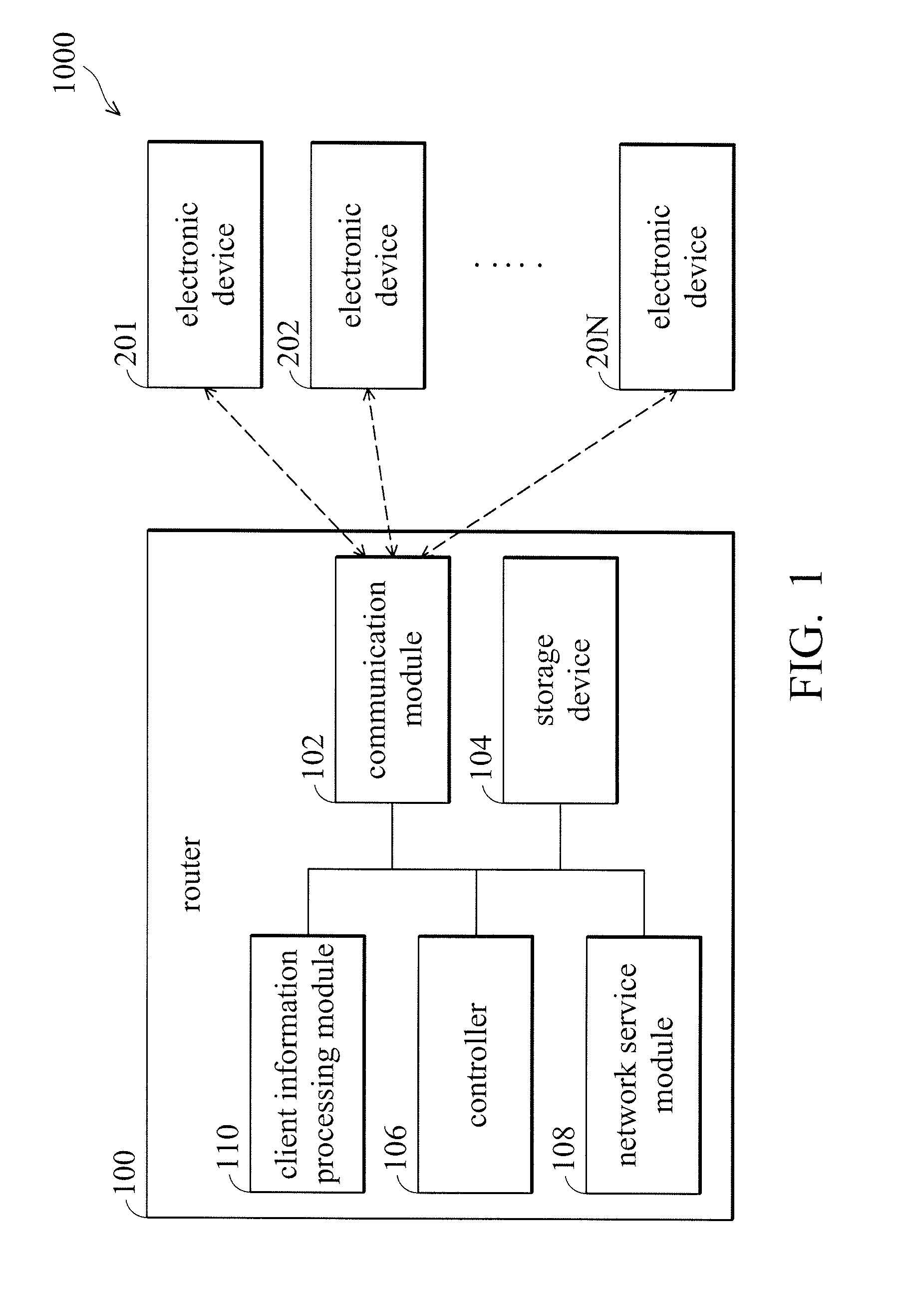 Router and information-collection method thereof