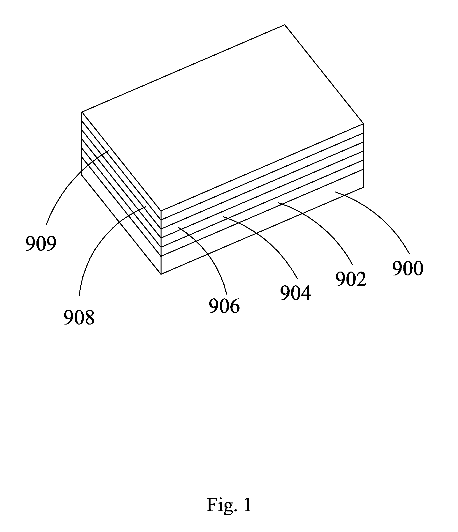 Method for manufacturing photo mask and photo mask manufactured with same