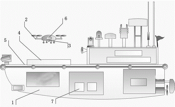 UAV image-guided landing method of unmanned ship shipborne platform