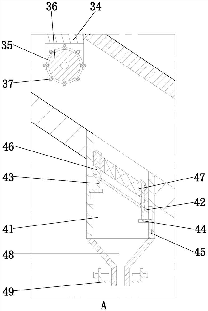 Preparation method of recycled concrete