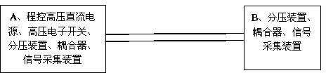 Oscillation wave partial discharge detection system for cable based on asynchronous double-end measurement