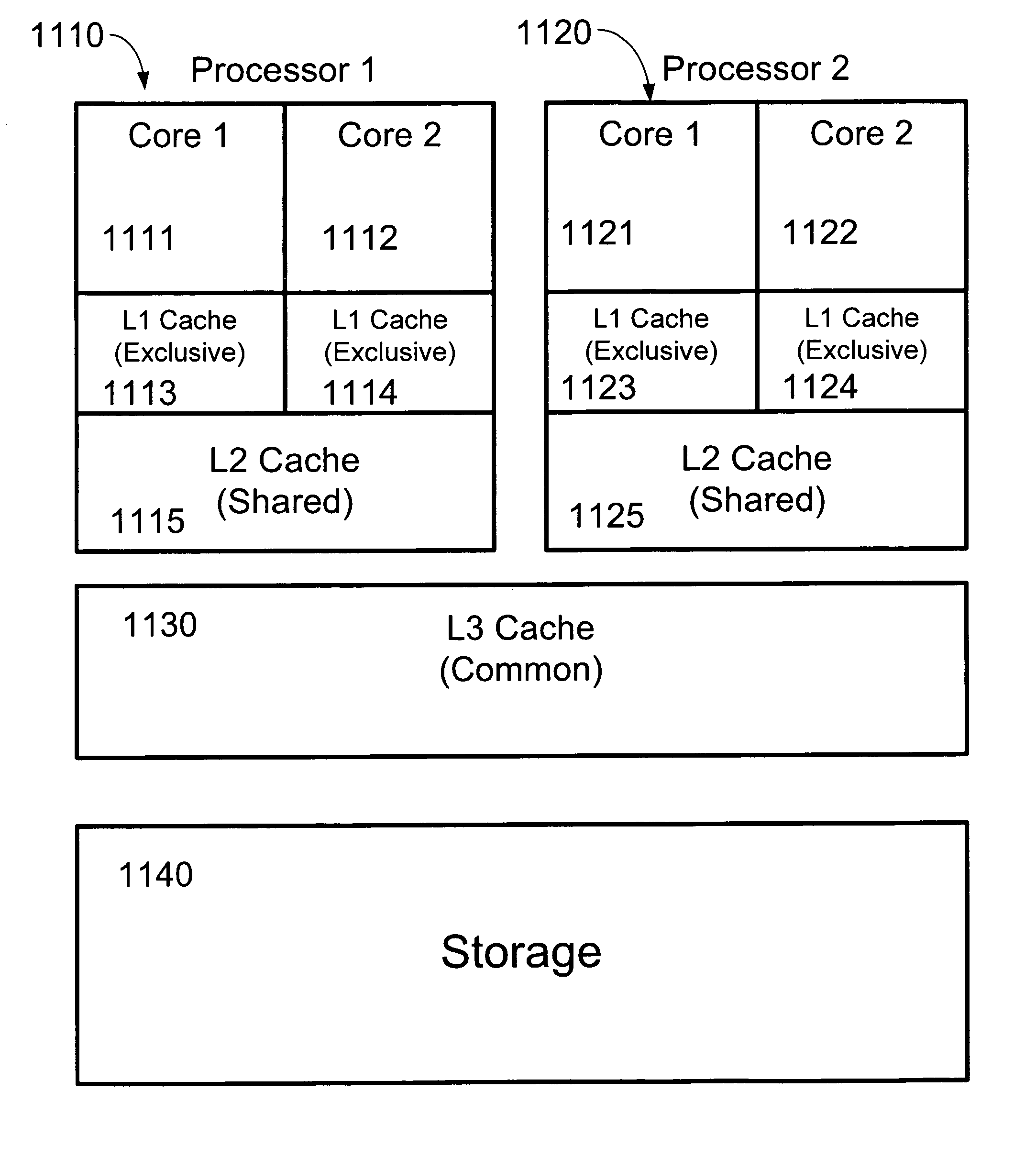 Method and apparatus for enforcement of software licence protection