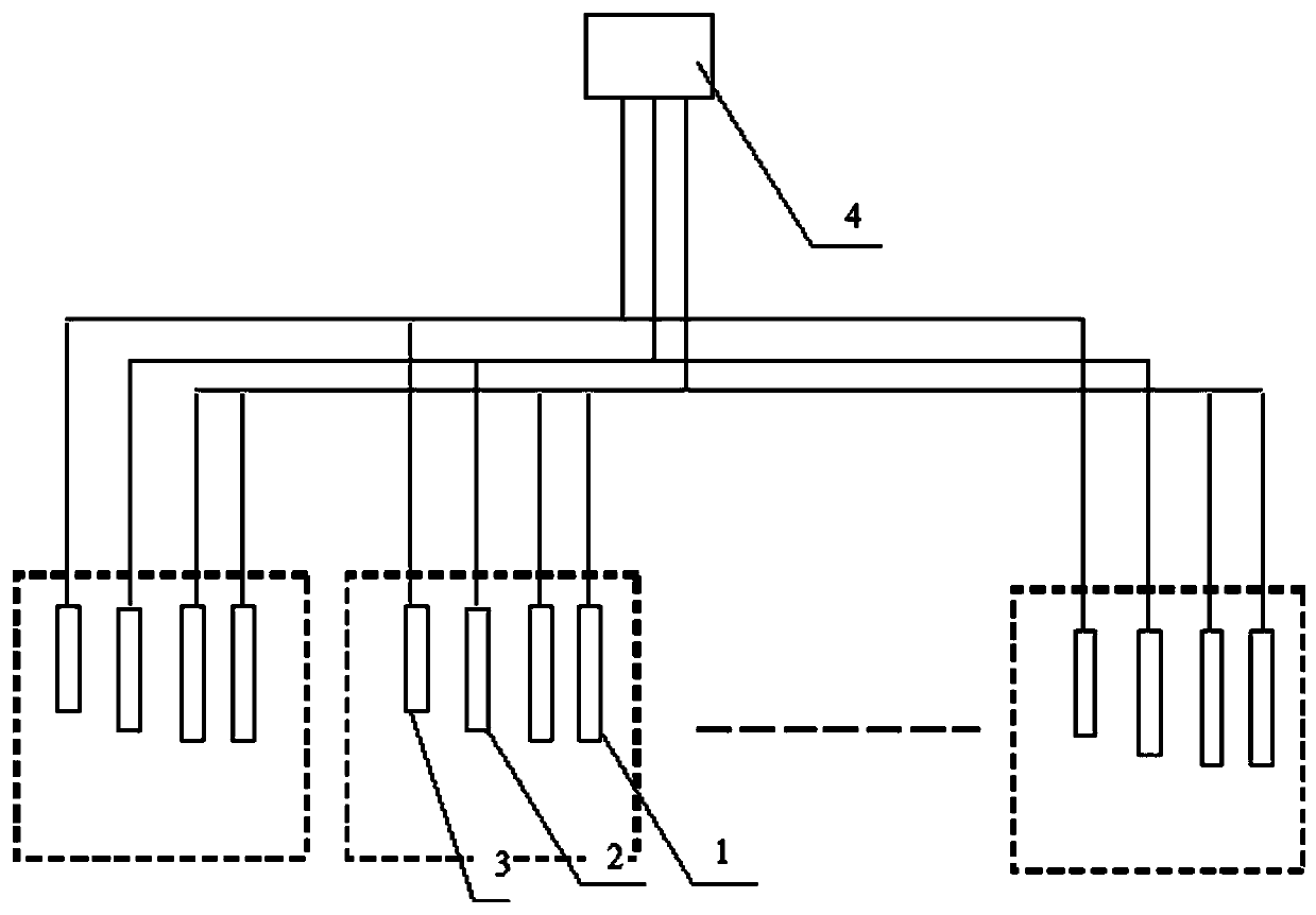 Automatic temperature control system for tank furnace
