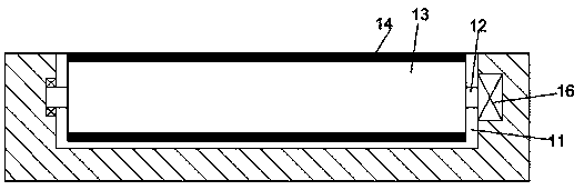 A channel type x-ray security inspection device