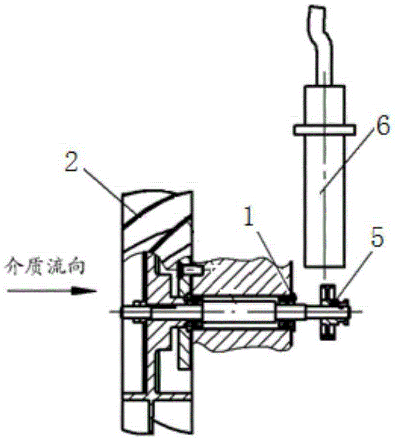 Impeller structure of turbine flow meter and turbine flow meter