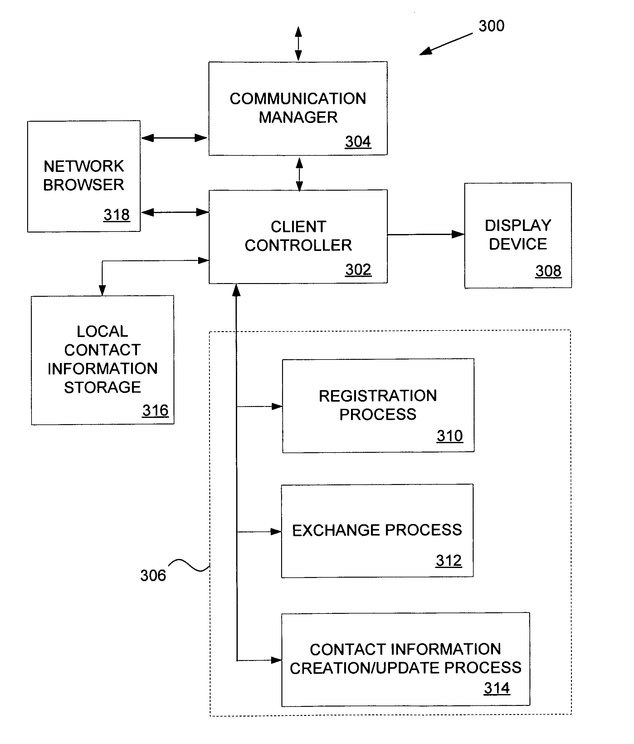 Method and system for controlled distribution of information over a network