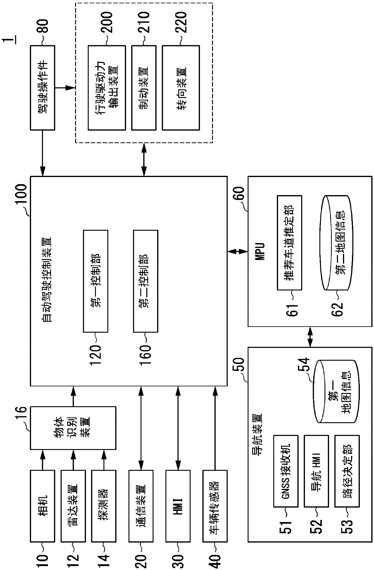 Surroundings monitoring device, surroundings monitoring method, and storage medium