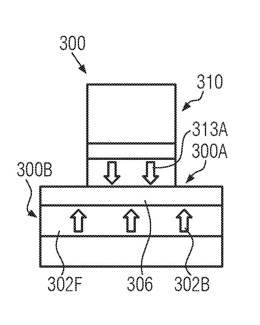 Non-volatile transistor element including a buried ferroelectric material based storage mechanism