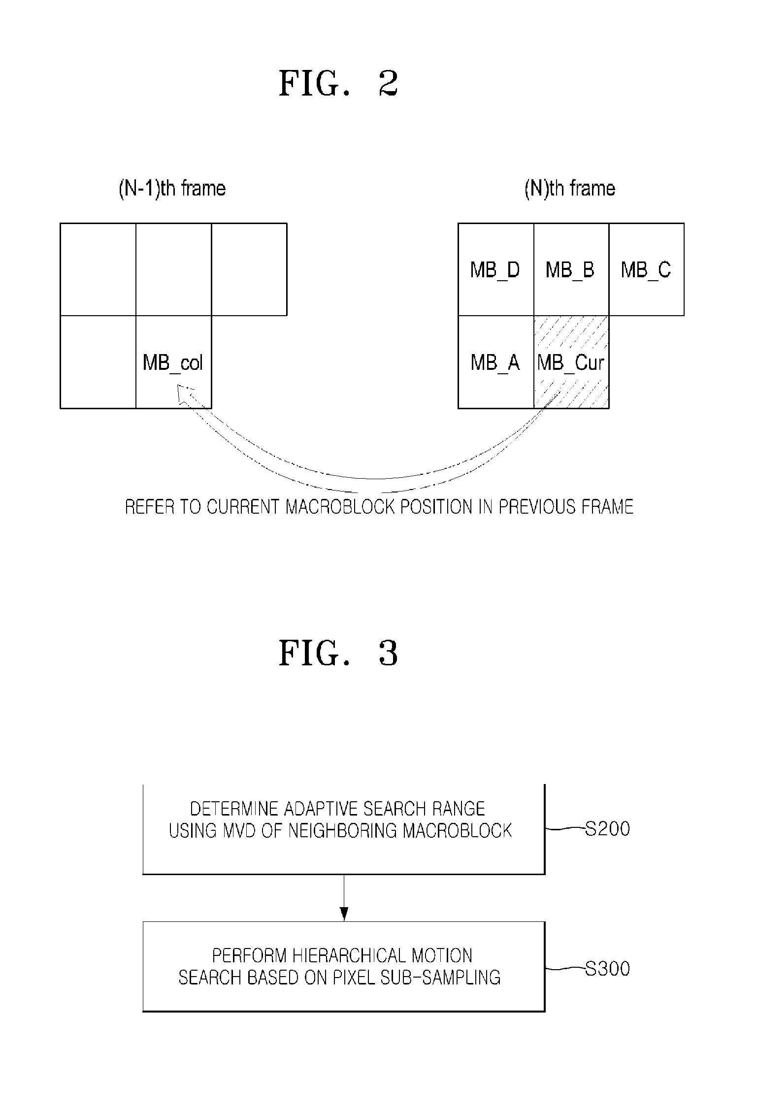 Adaptive motion search range determining apparatus and method