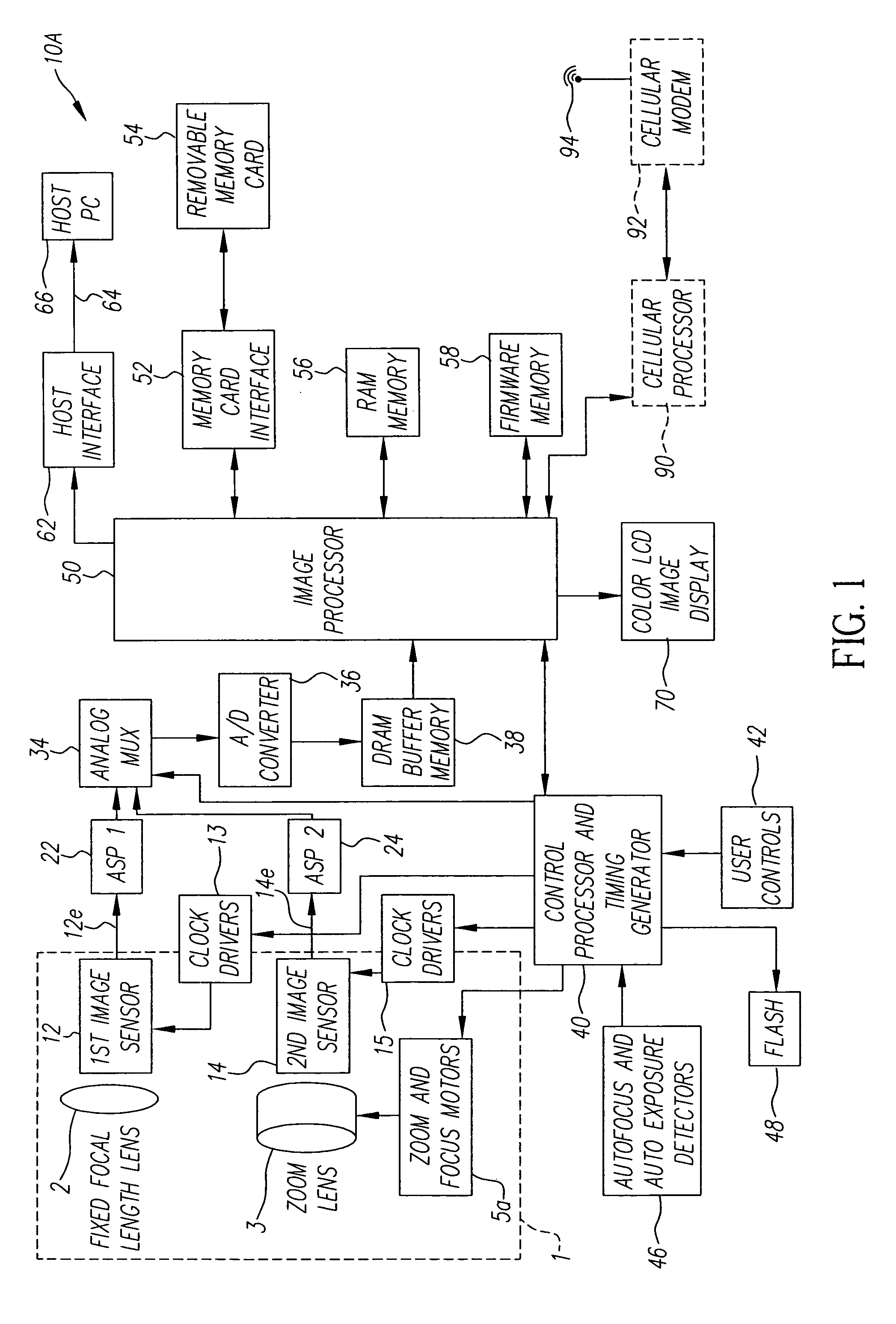 Digital camera using multiple fixed focal length lenses and multiple image sensors to provide an extended zoom range