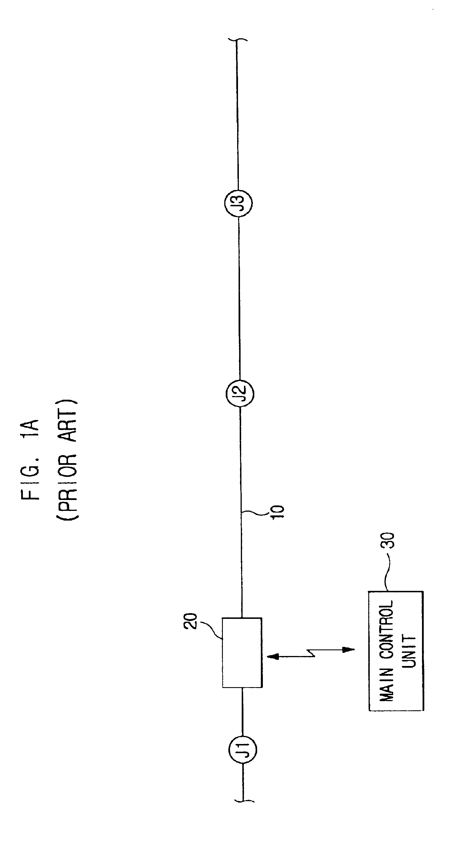 Method of controlling automatic guided vehicle system