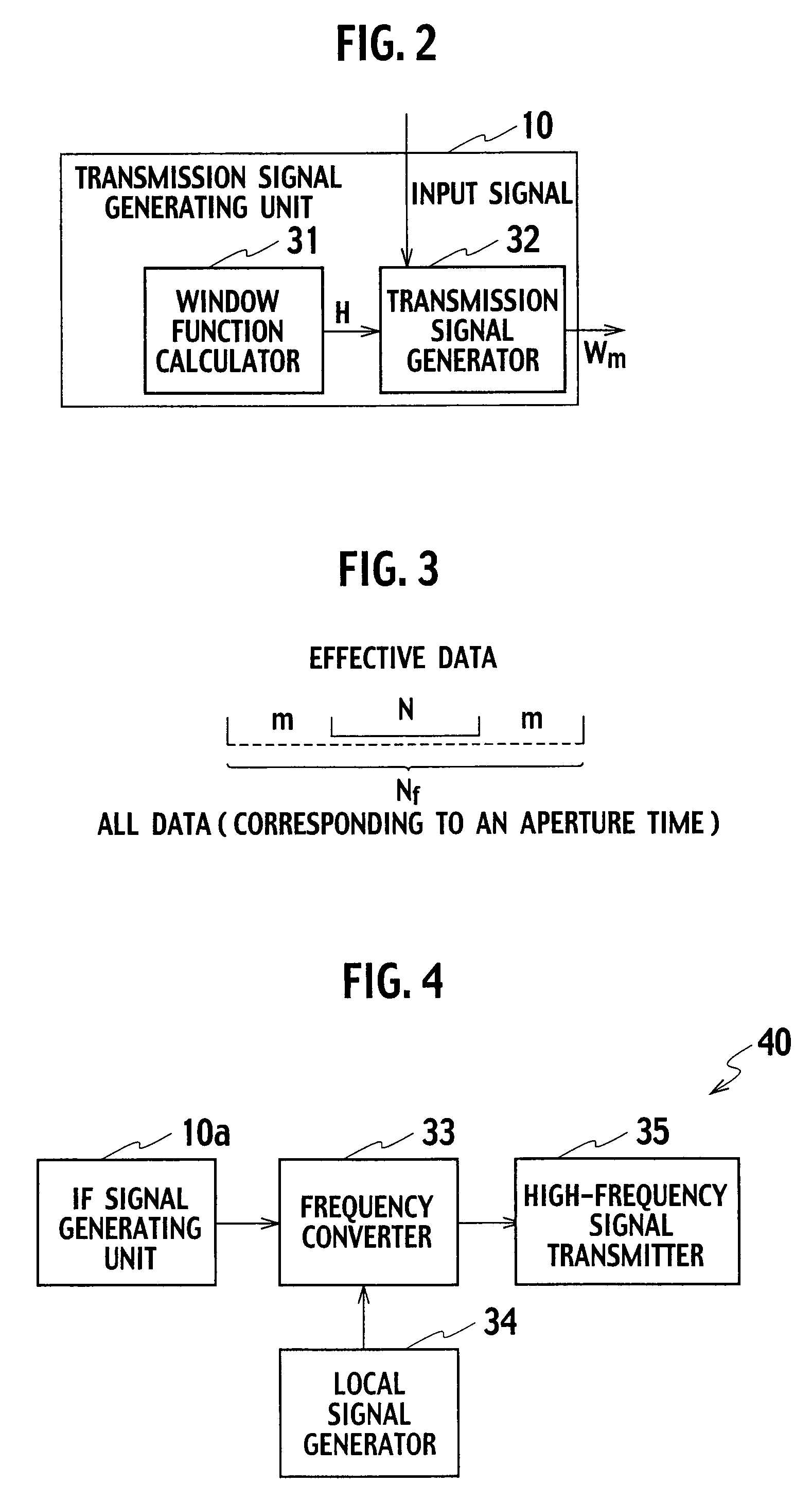 Transmission signal generating unit and radar transmission device using the same