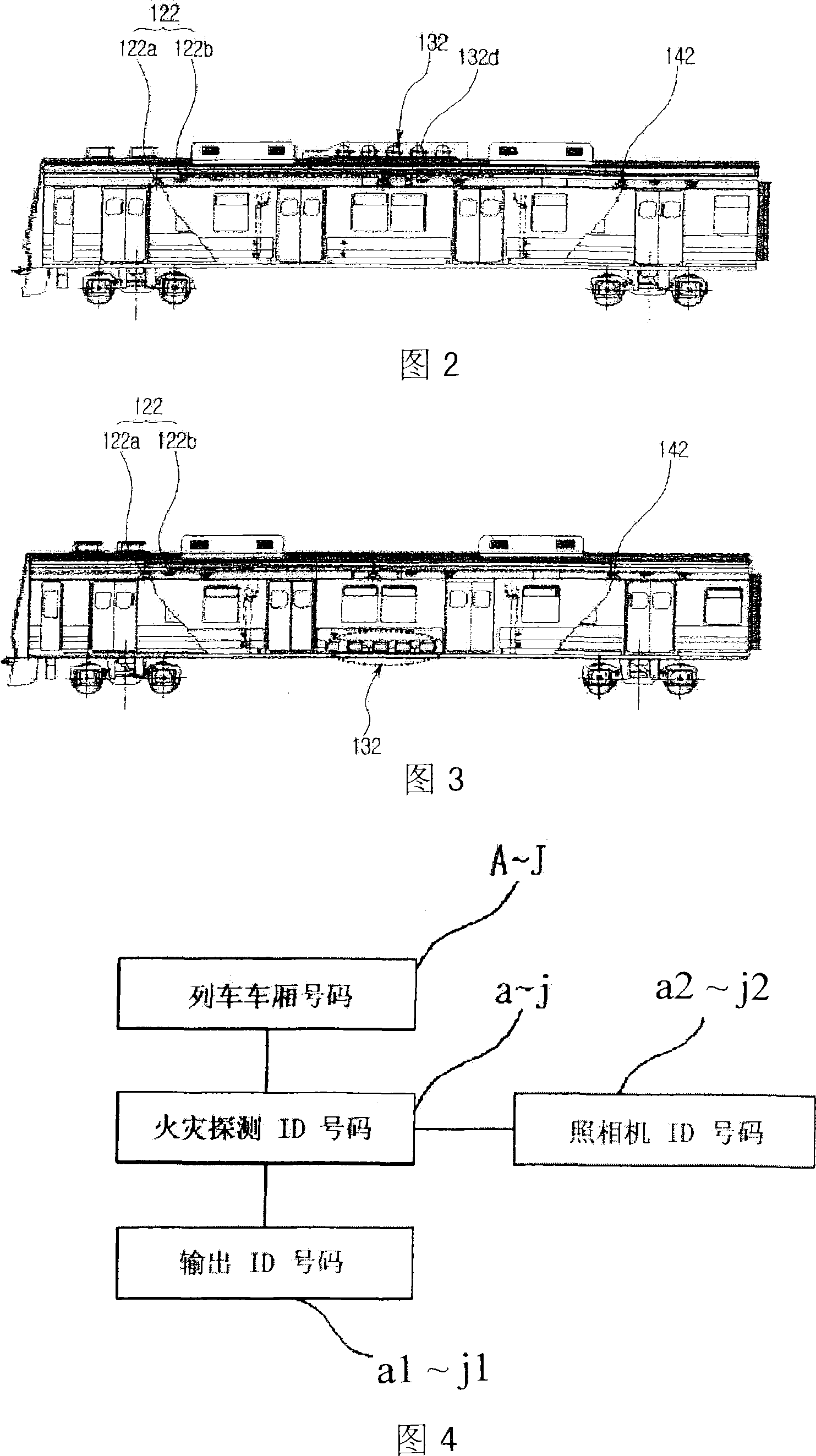 System for extinguishing fire of train