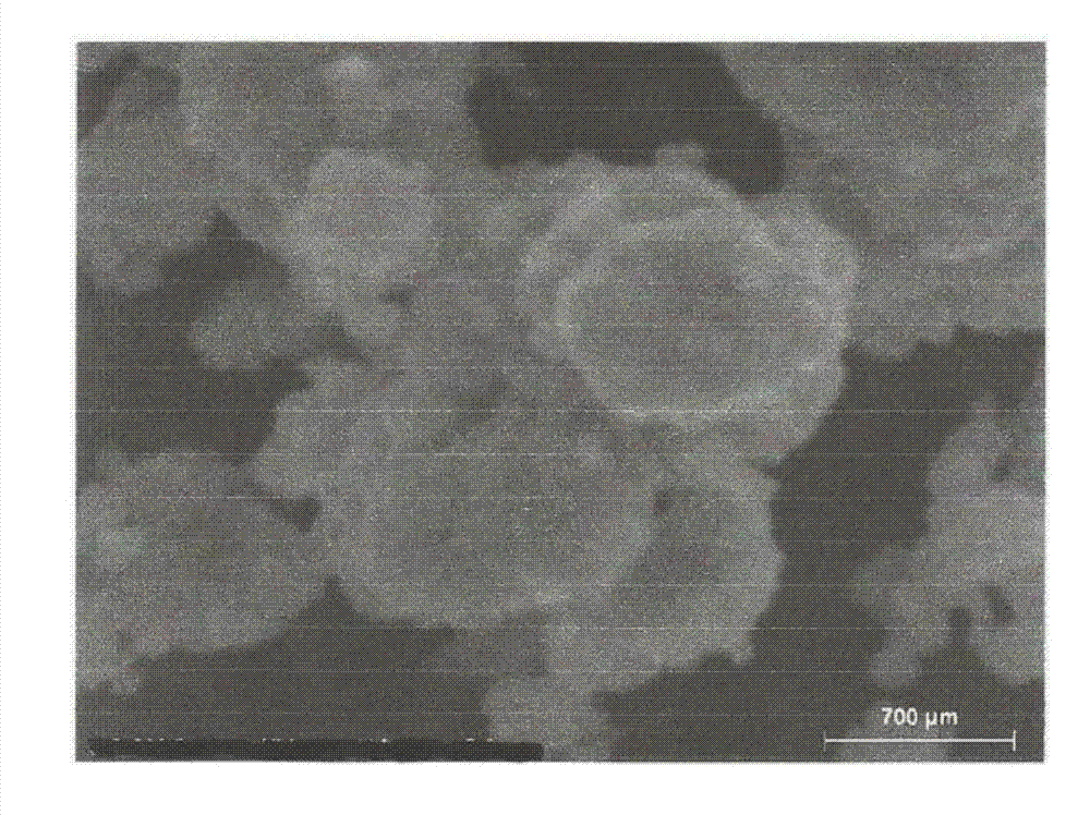 Preparation method for saline solution doped with oxide of anode material of lithium ion battery