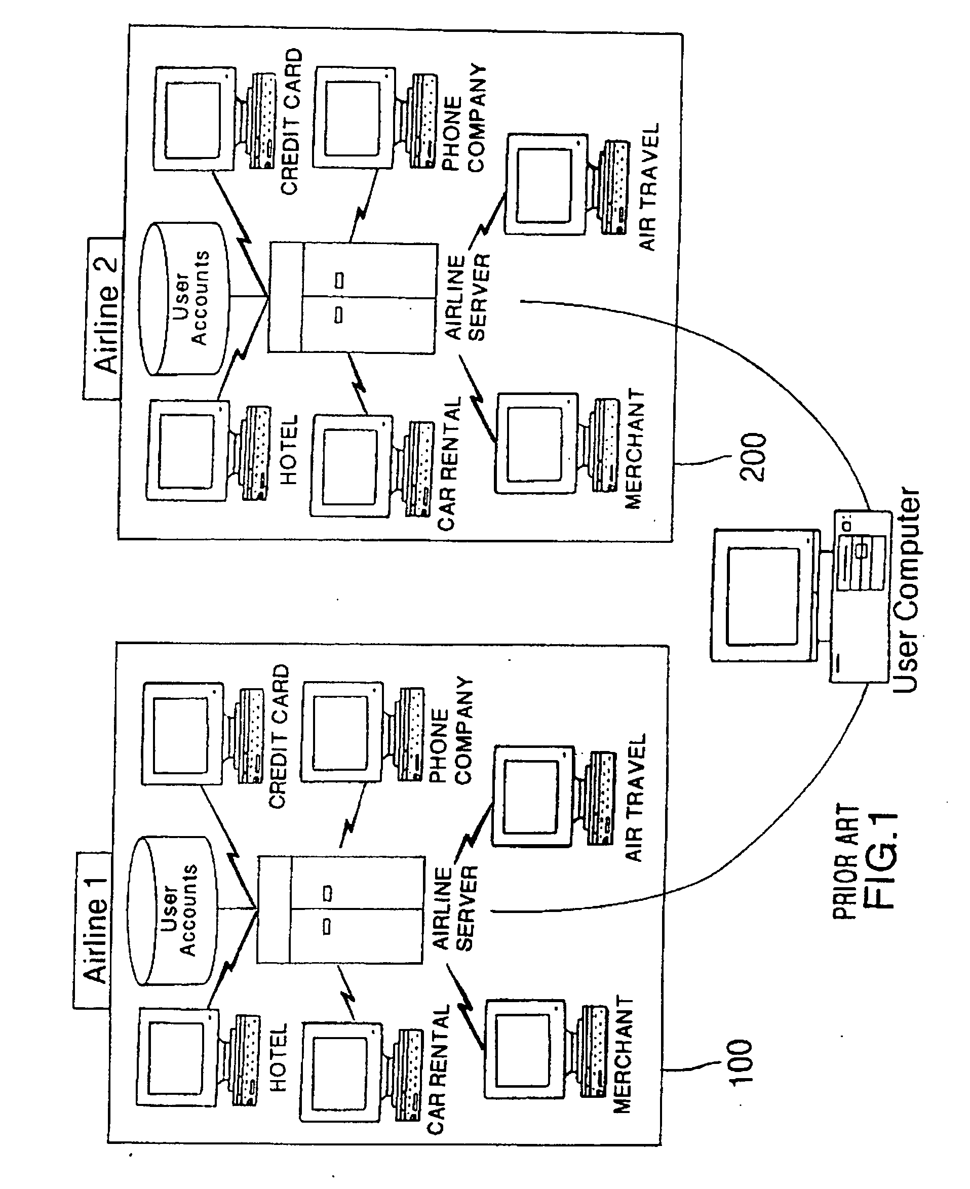 Method and system for issuing, aggregating and redeeming merchant loyalty points with an issuing bank