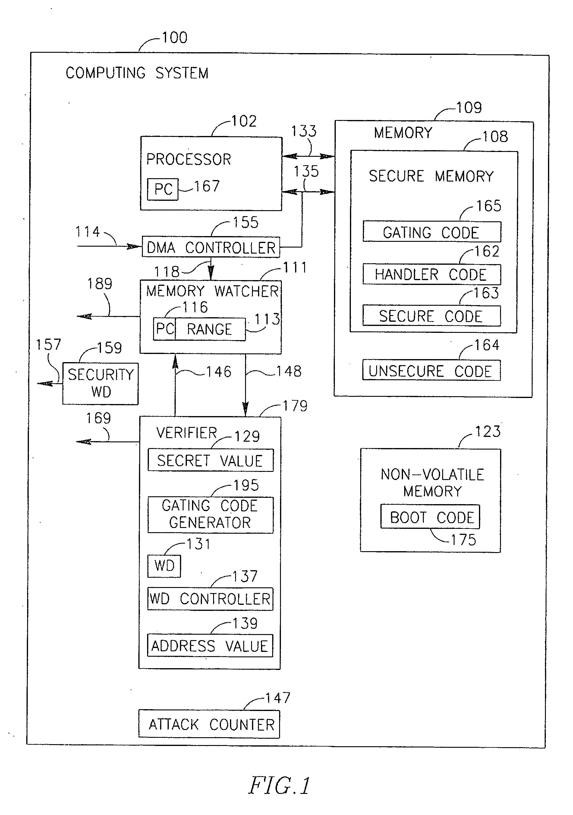 System, device and method of verifying that a code is executed by a processor