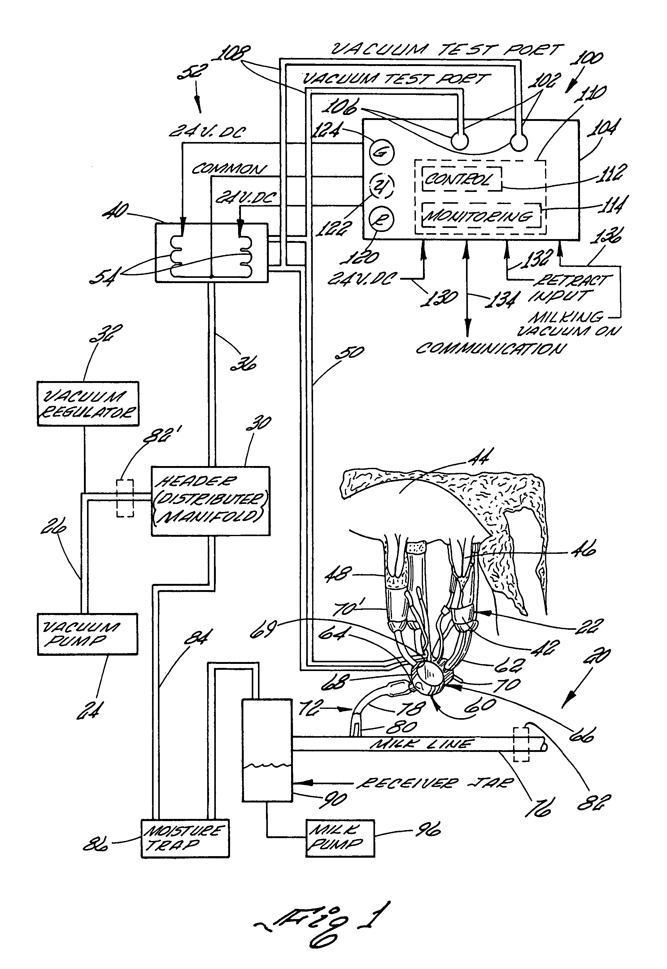 Controller for monitoring and controlling pulsators in a milking system