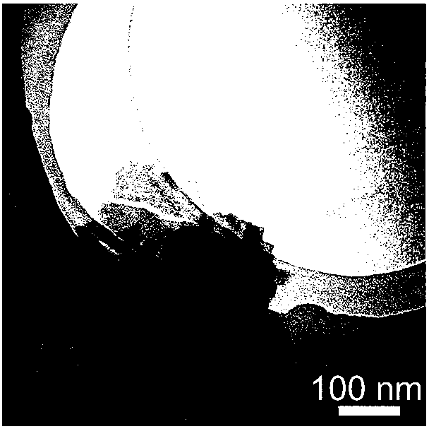 Preparation method of two-dimensional ultrathin bismuth oxyhalide solid solution nanosheet photocatalyst