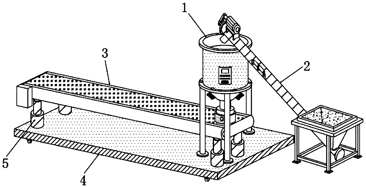 Powder feeding device of electrical automation equipment