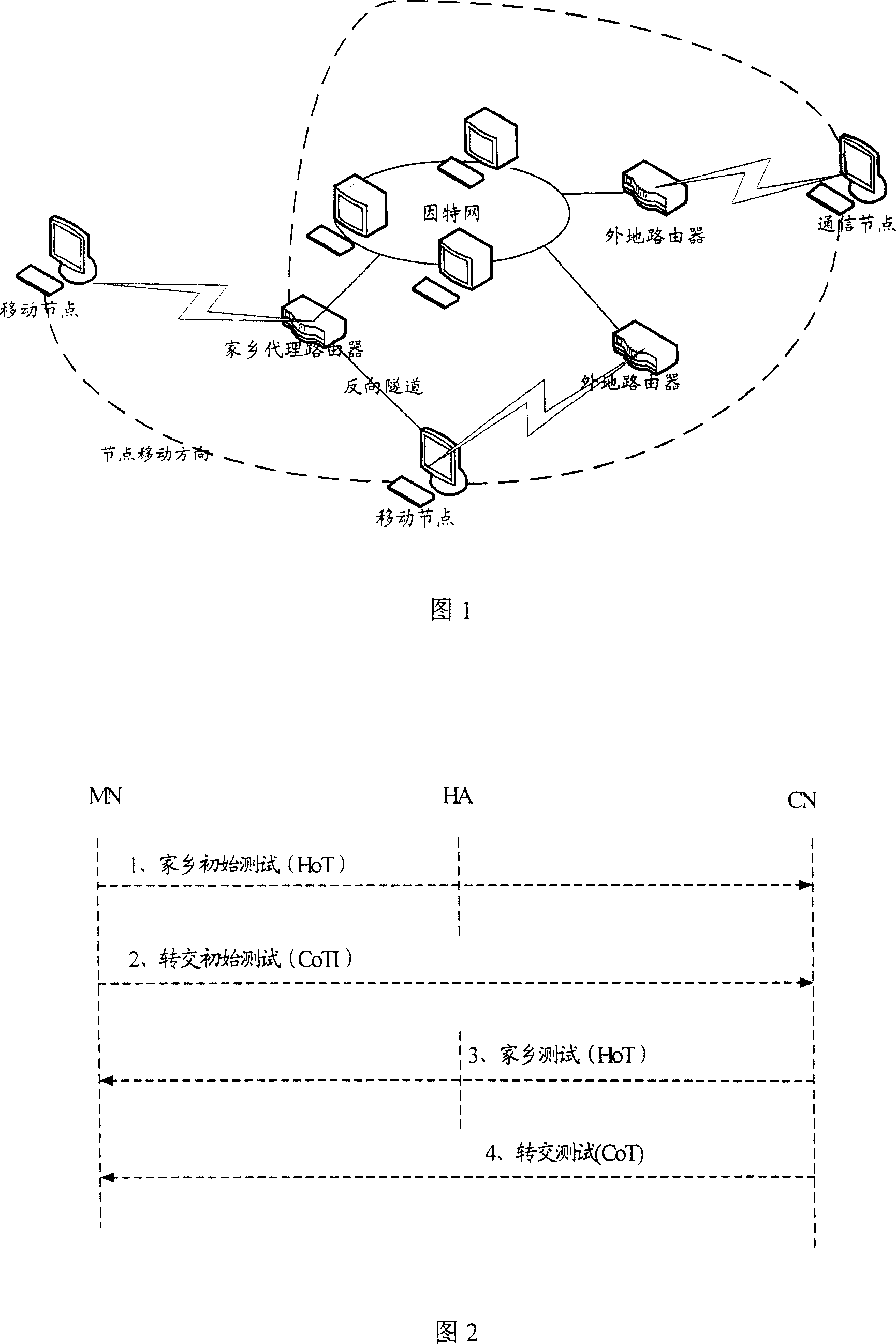 Method and system for establishing ESP security alliance in communication system