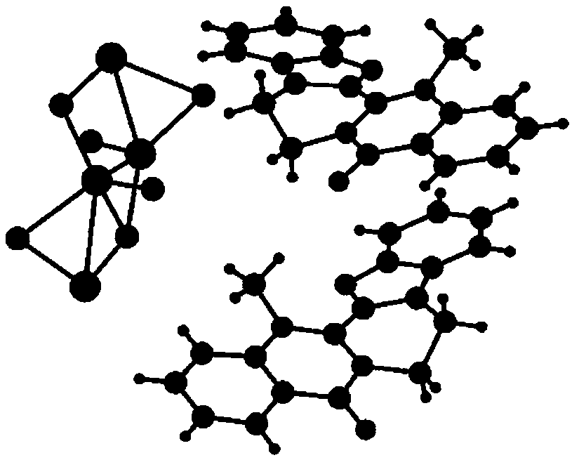 A kind of evodiamine copper salt compound with antitumor activity and its synthesis method