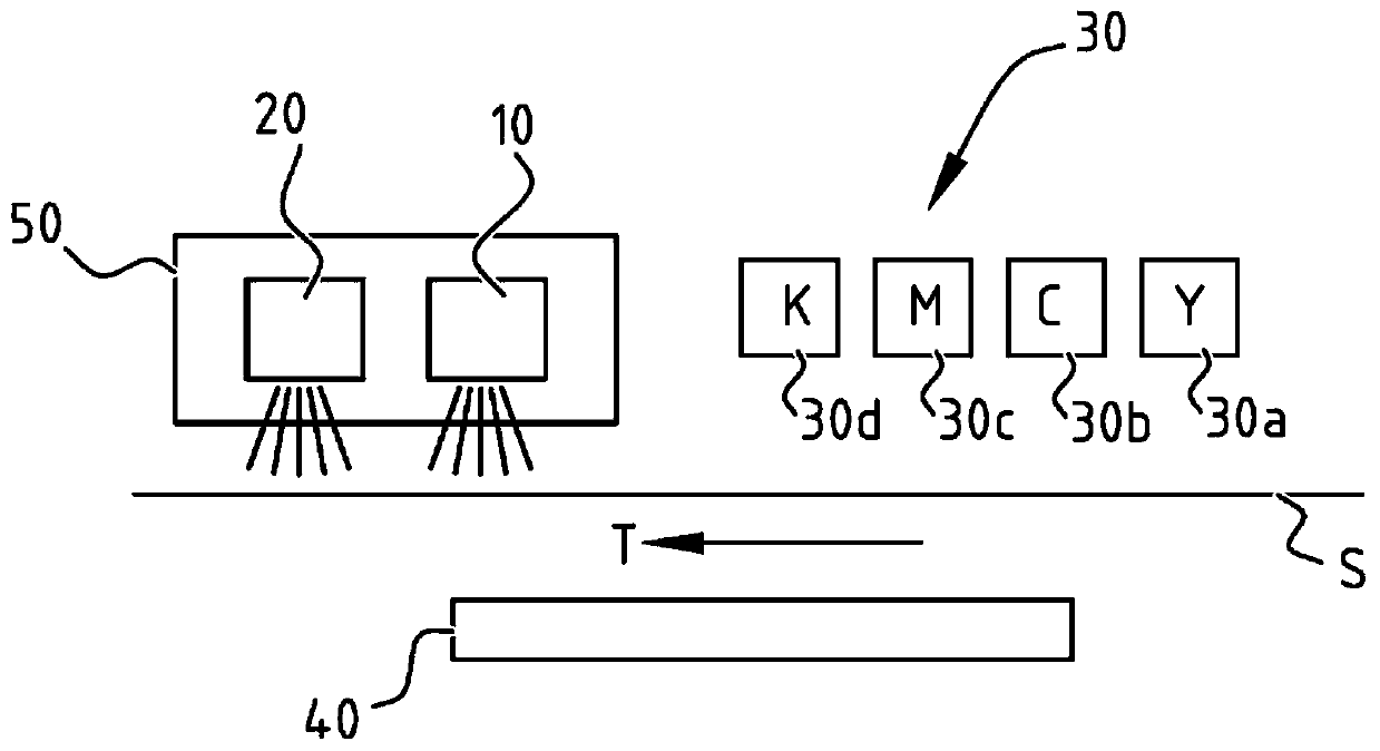 Method for curing of an ink or toner layer and printing system with curing unit