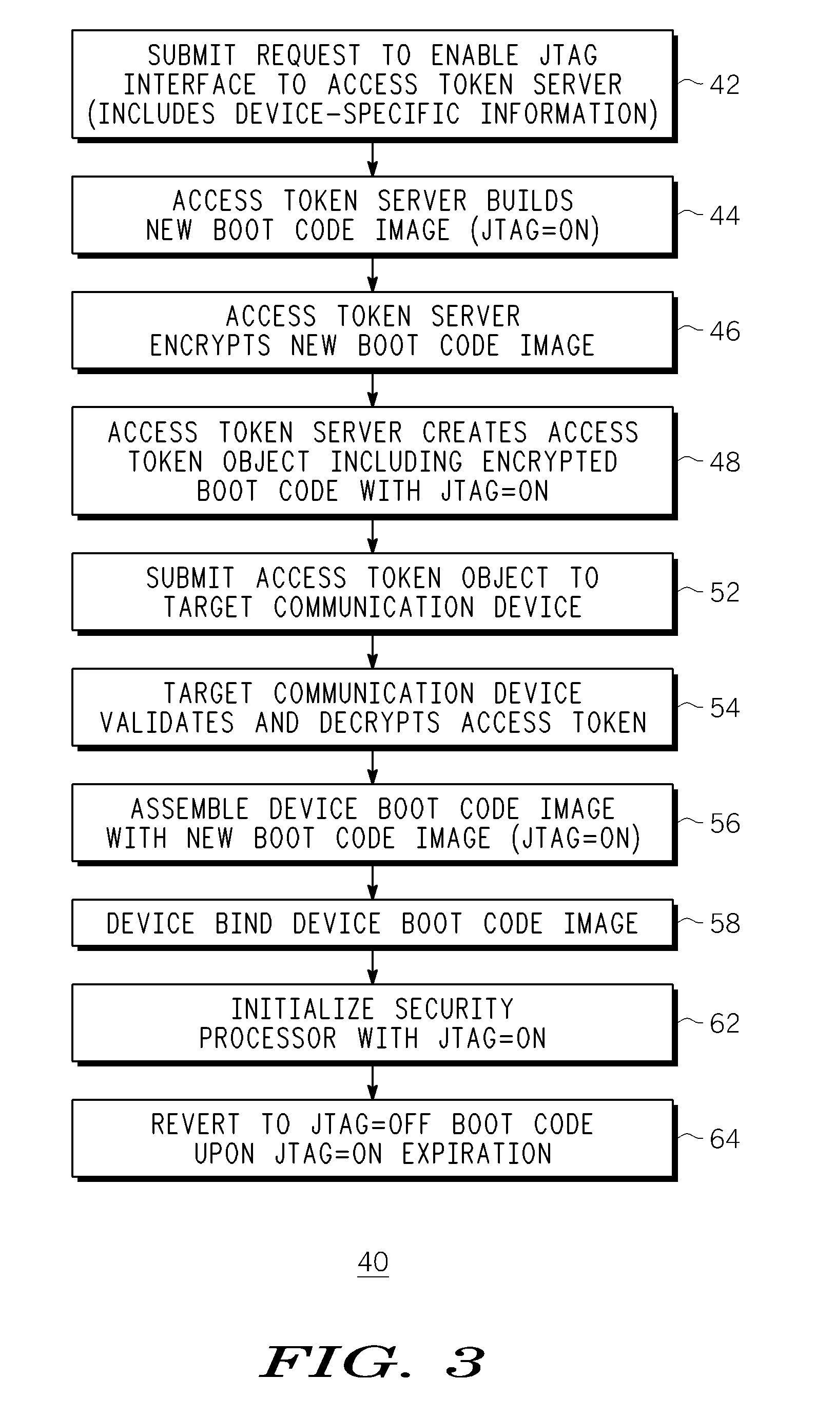 Method and apparatus for controlling enablement of jtag interface
