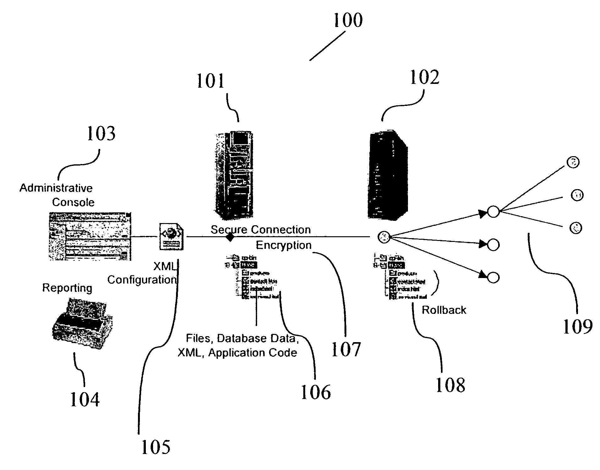 System for transactionally deploying content across multiple machines