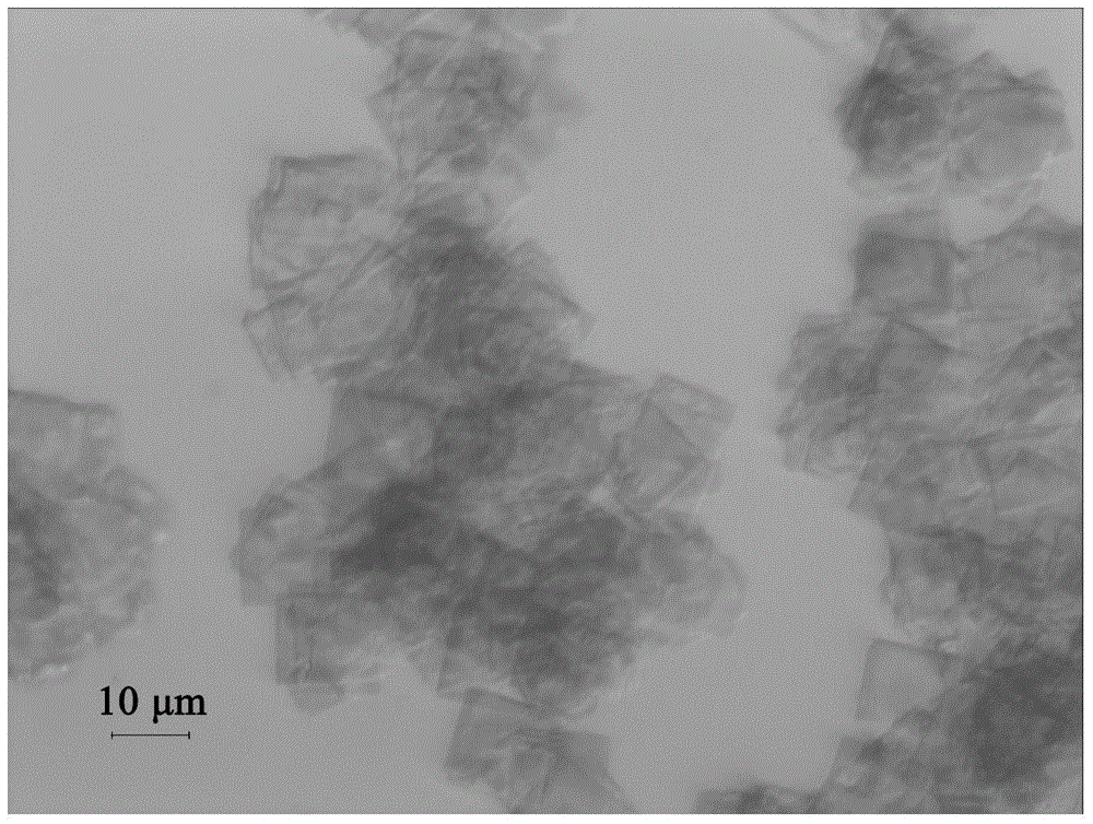 A kind of preparation method of novel fluorinated bismuth oxychloride