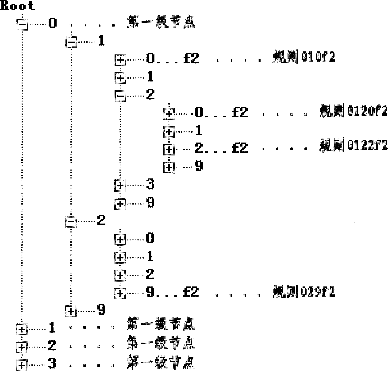 Chinese address semantic parsing method facing address encode
