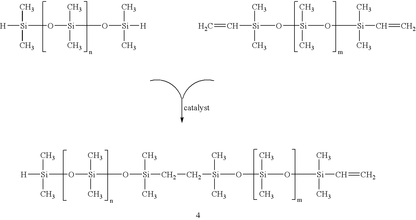 Cosmetic compositions having in-situ hydrosilylation cross-linking