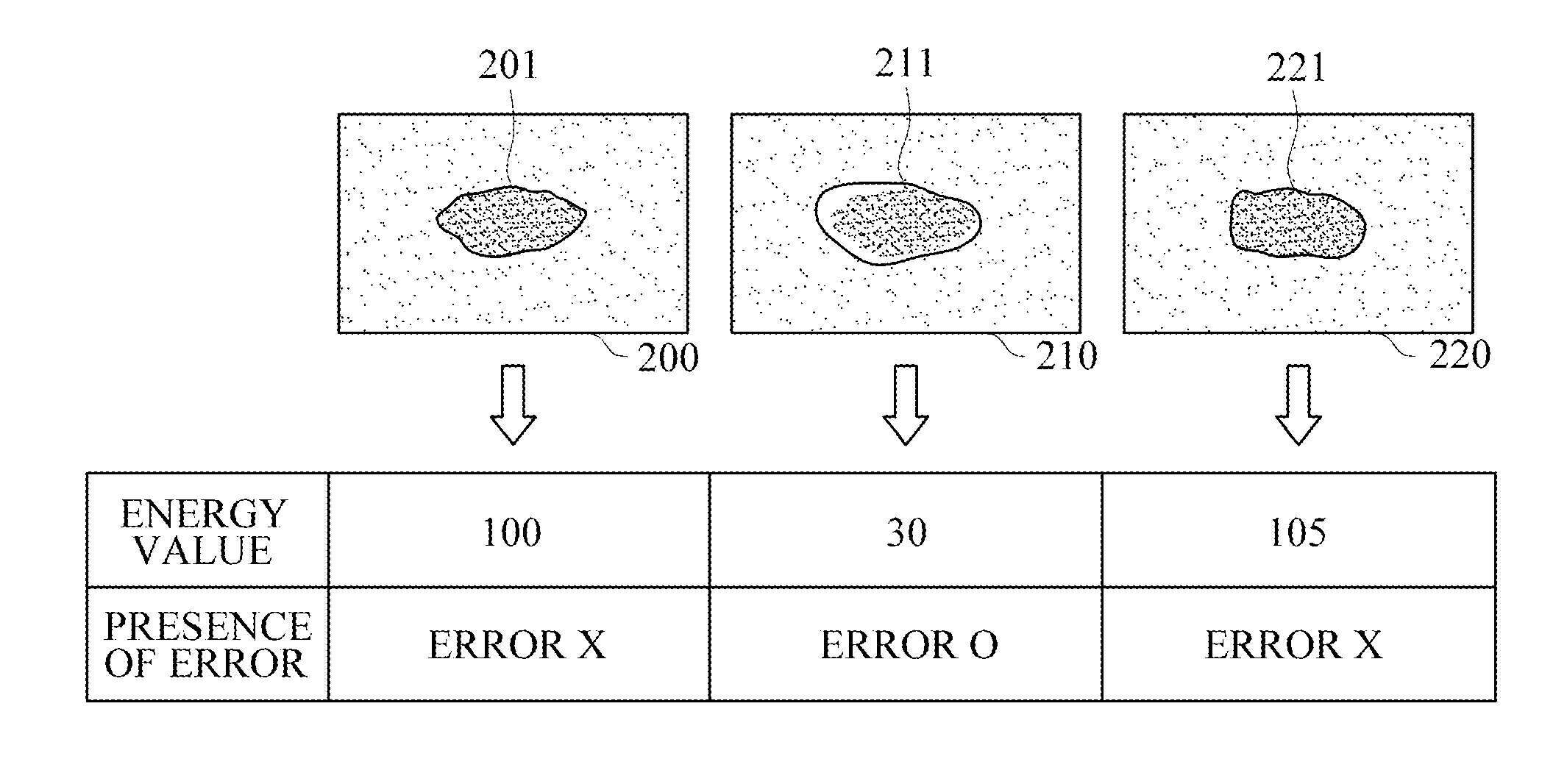 Apparatus and method for detecting error in lesion contour, apparatus and method for correcting error in lesion contour, and apparatus for inspecting error in lesion contour