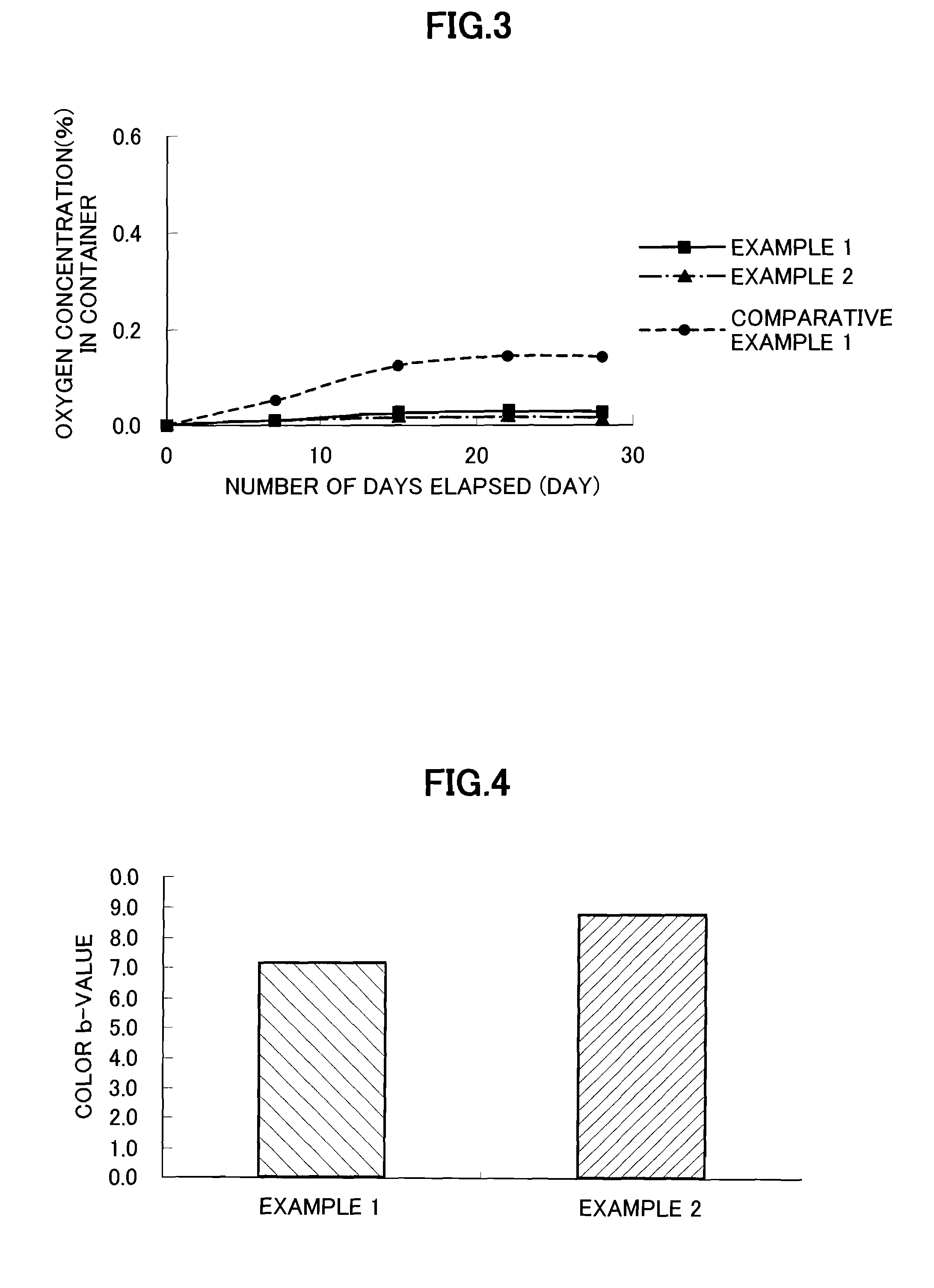 Thermoplastic resin pellets and method for preparing same