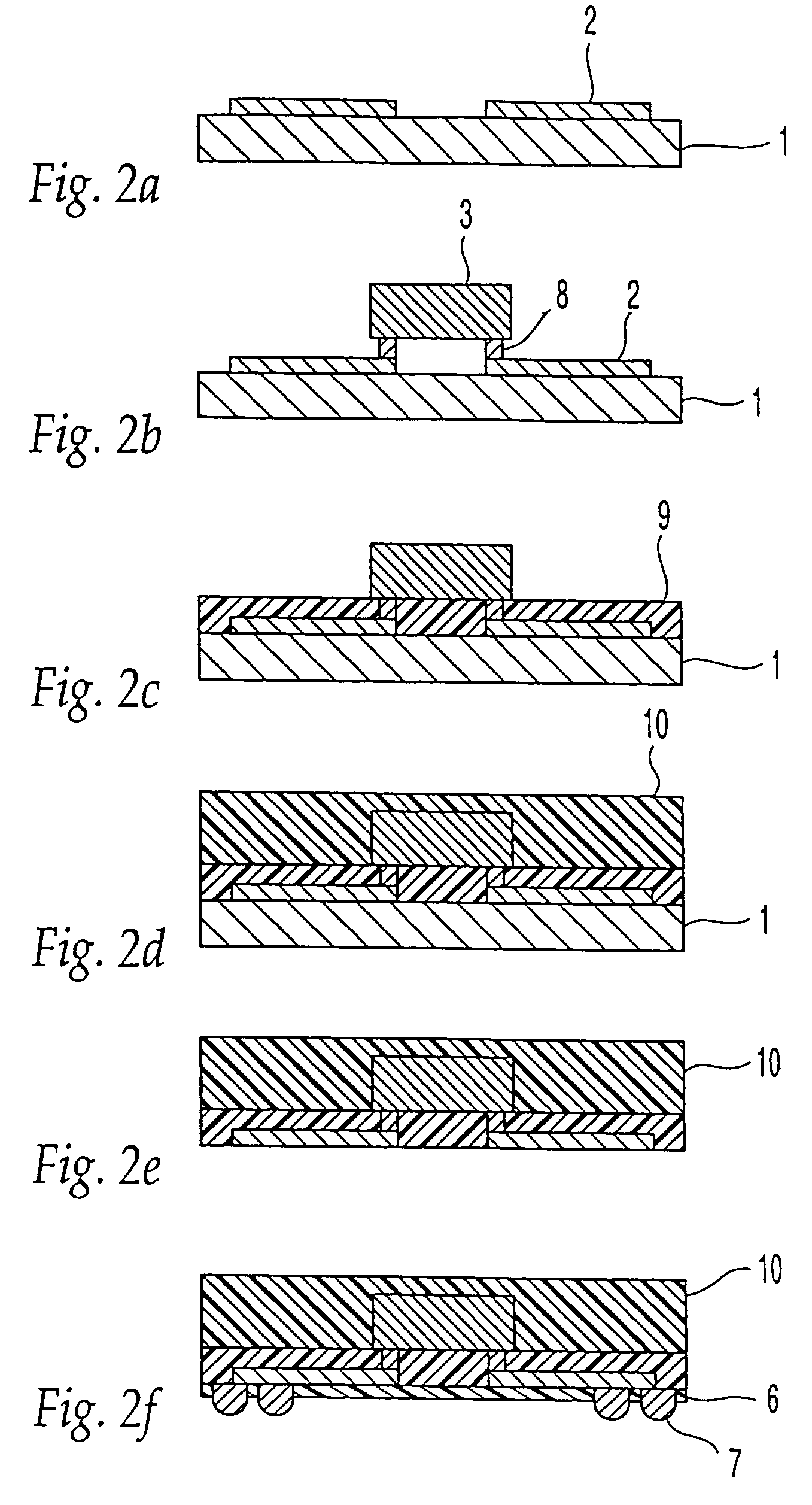 Fabrication process of semiconductor package and semiconductor package