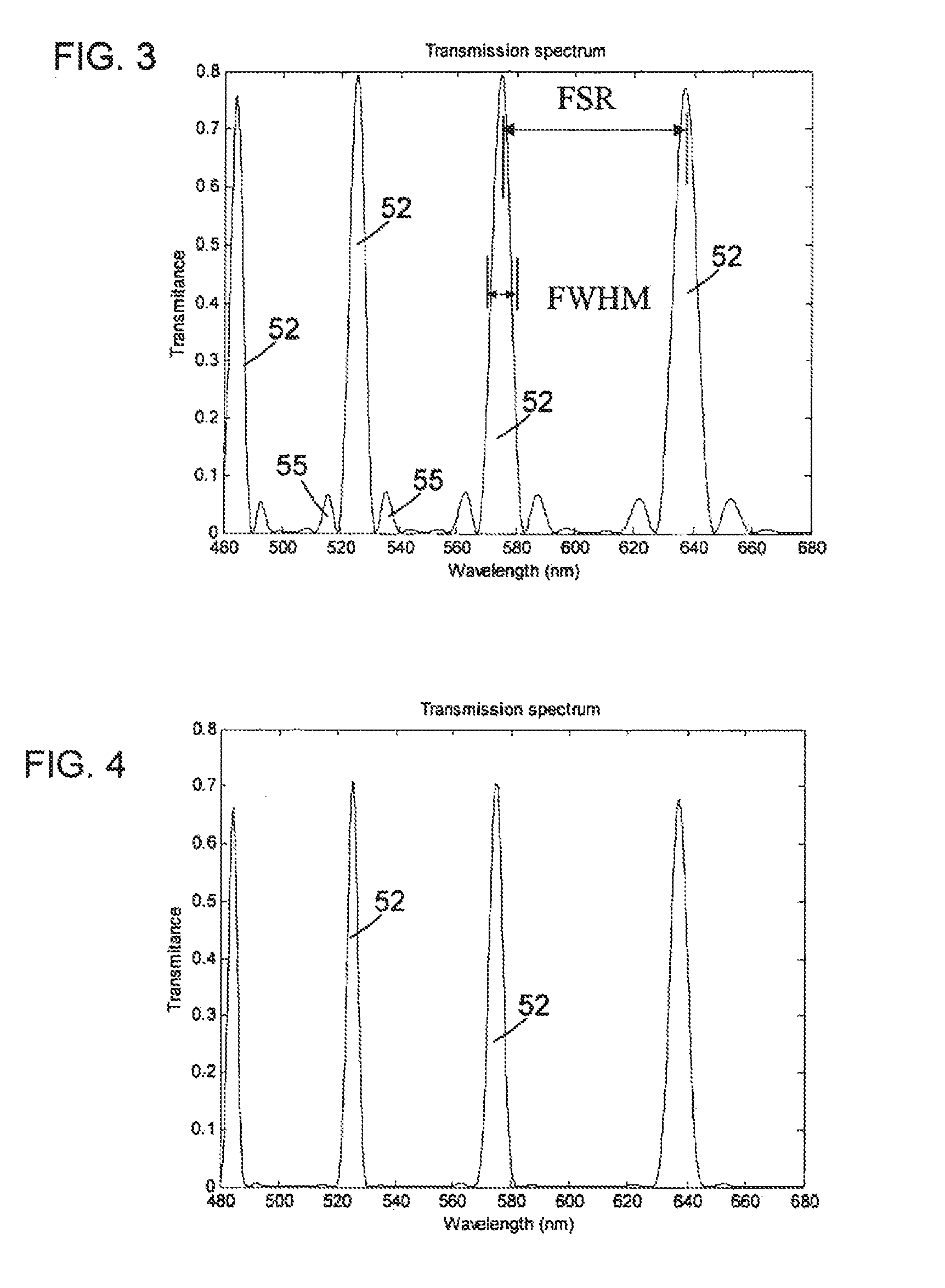Short-wavelength infrared (SWIR) multi-conjugate liquid crystal tunable filter