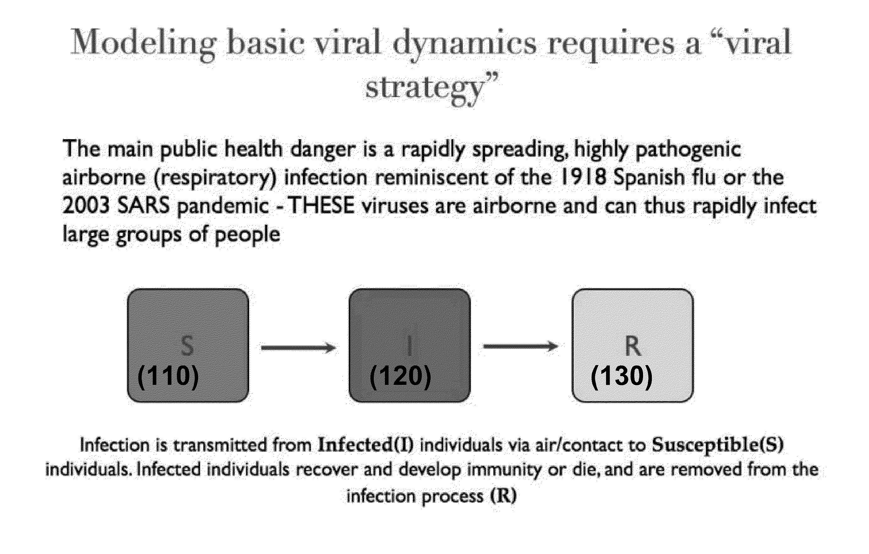 System and method to enable detection of viral infection by users of electronic communication devices