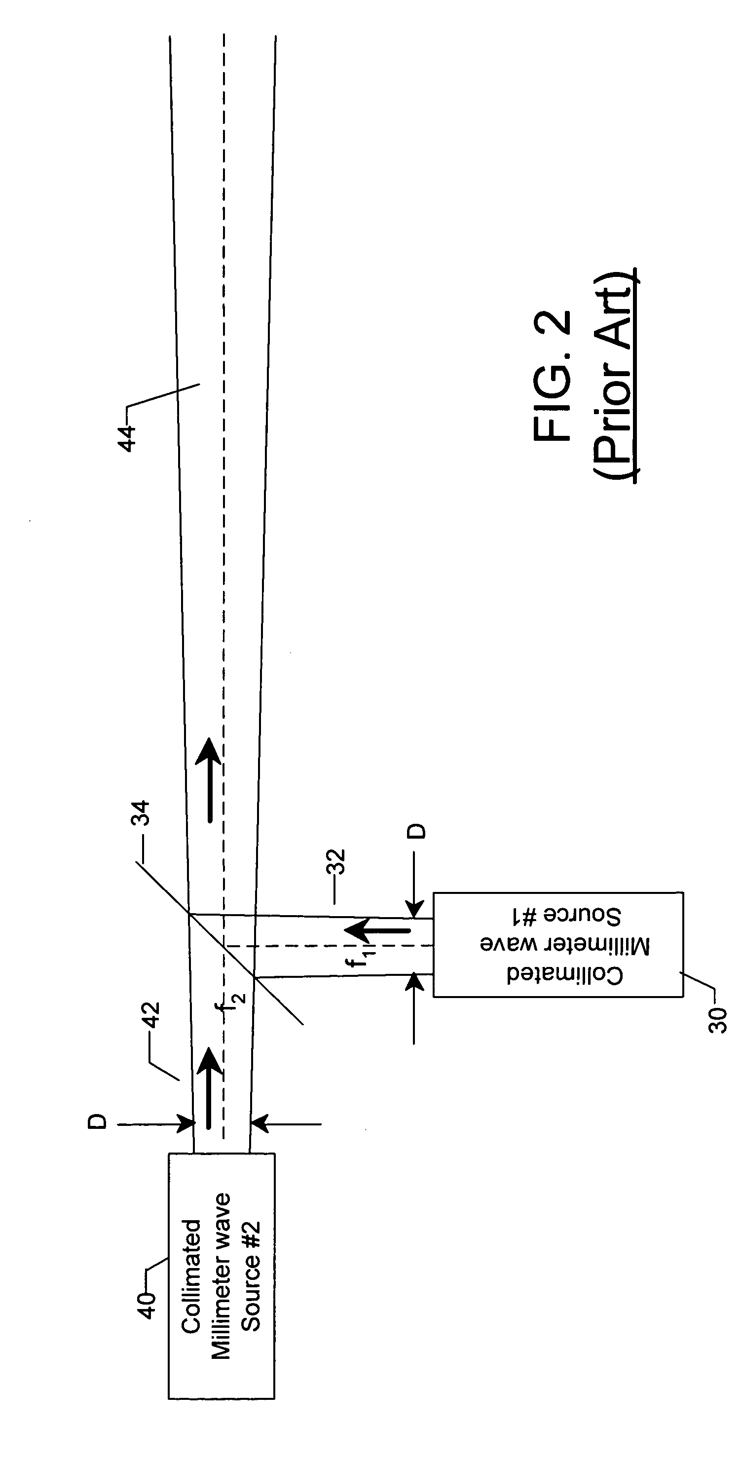 Two-dimensional dual-frequency antenna and associated down-conversion method