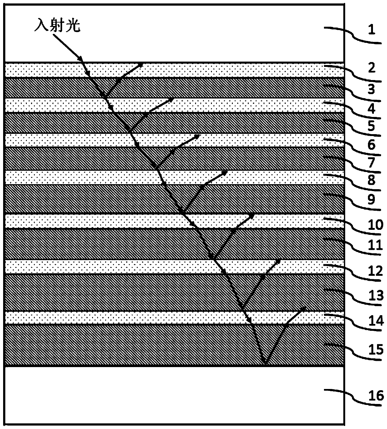 High reflectivity multilayer heat insulation window film, and preparation method thereof