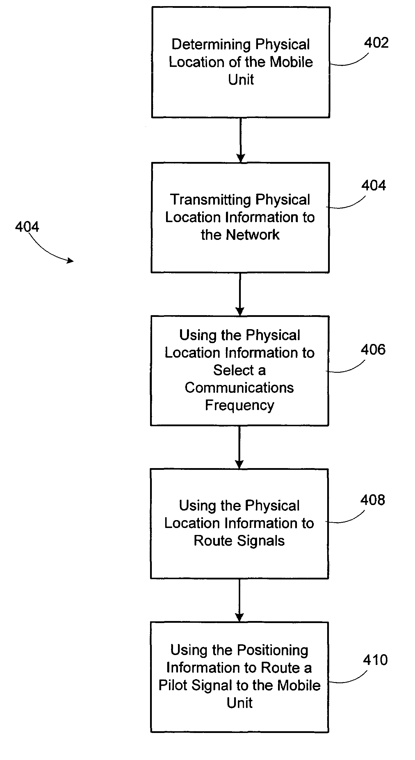 Mesh network mobile unit with positioning system