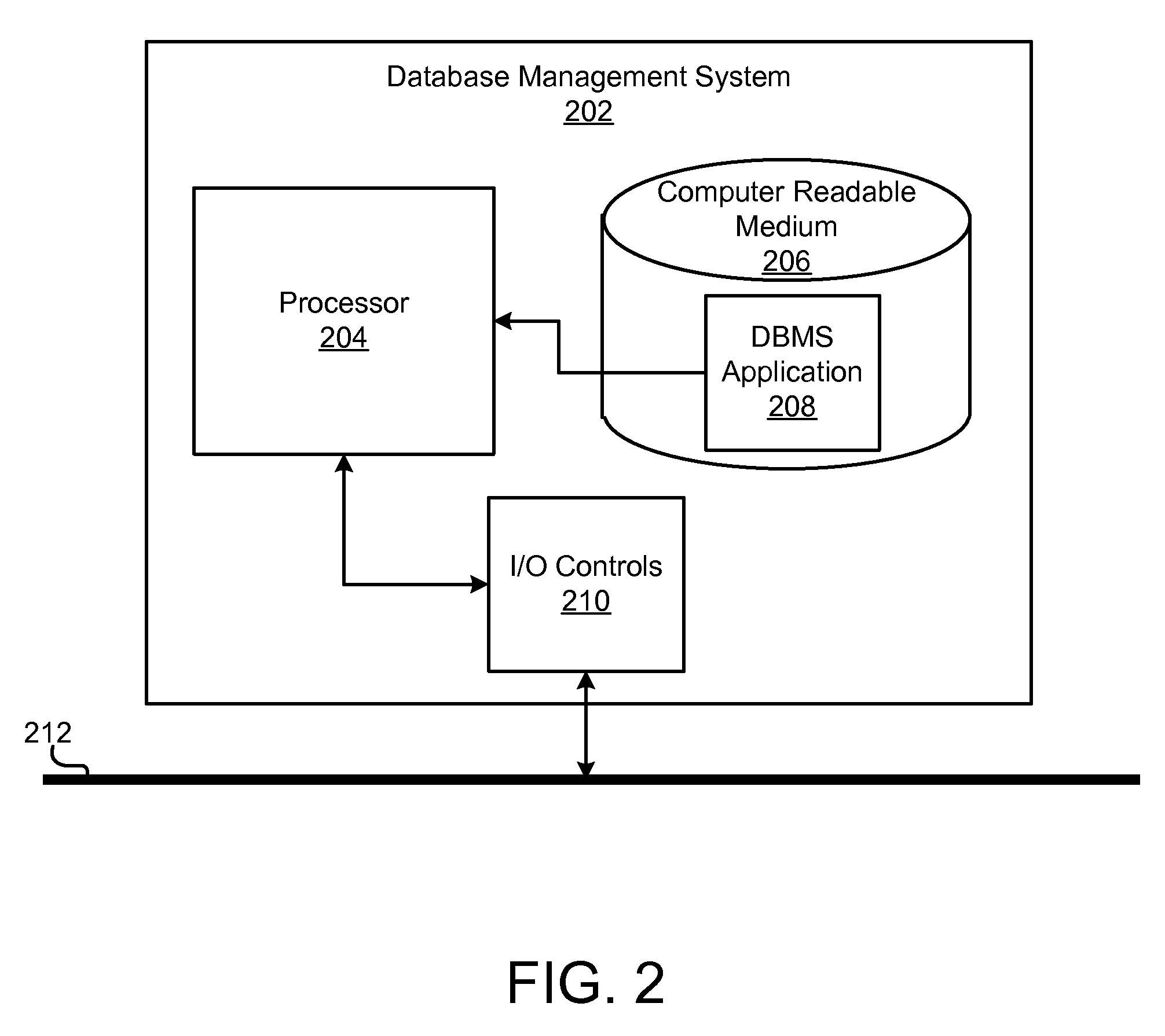 Method and system for quantifying a data page repetition pattern for a database index in a database management system
