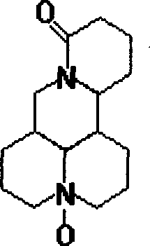Insecticide composition containing methylamino Avermectin and matrine