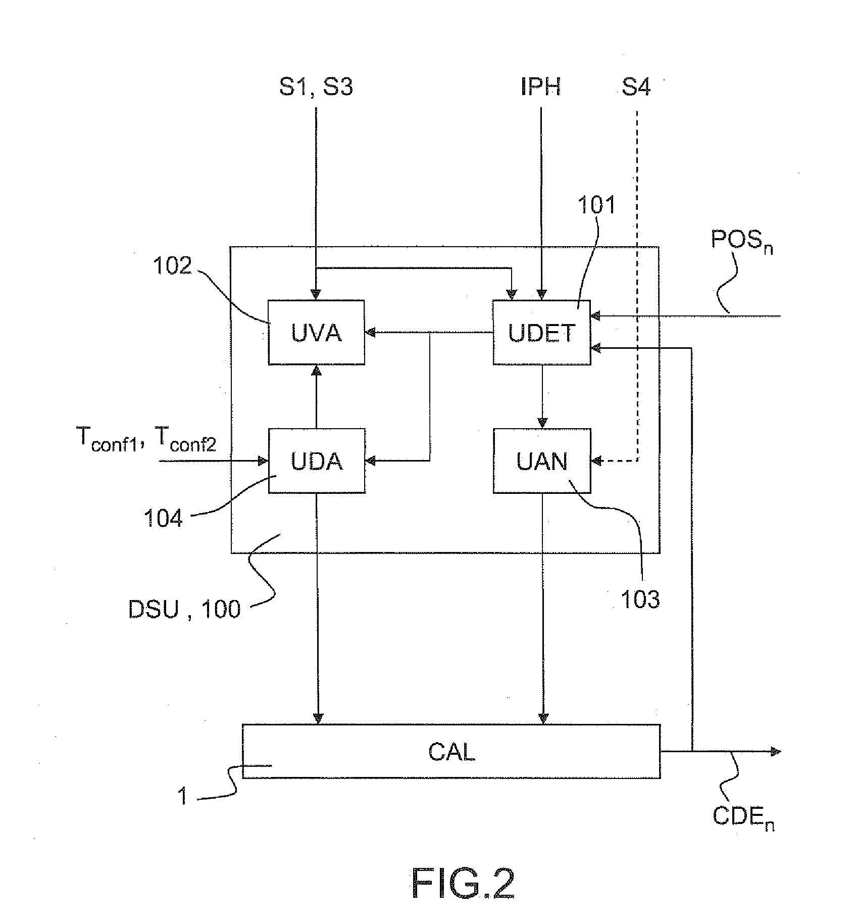 Actuator servo-control monitoring method and device
