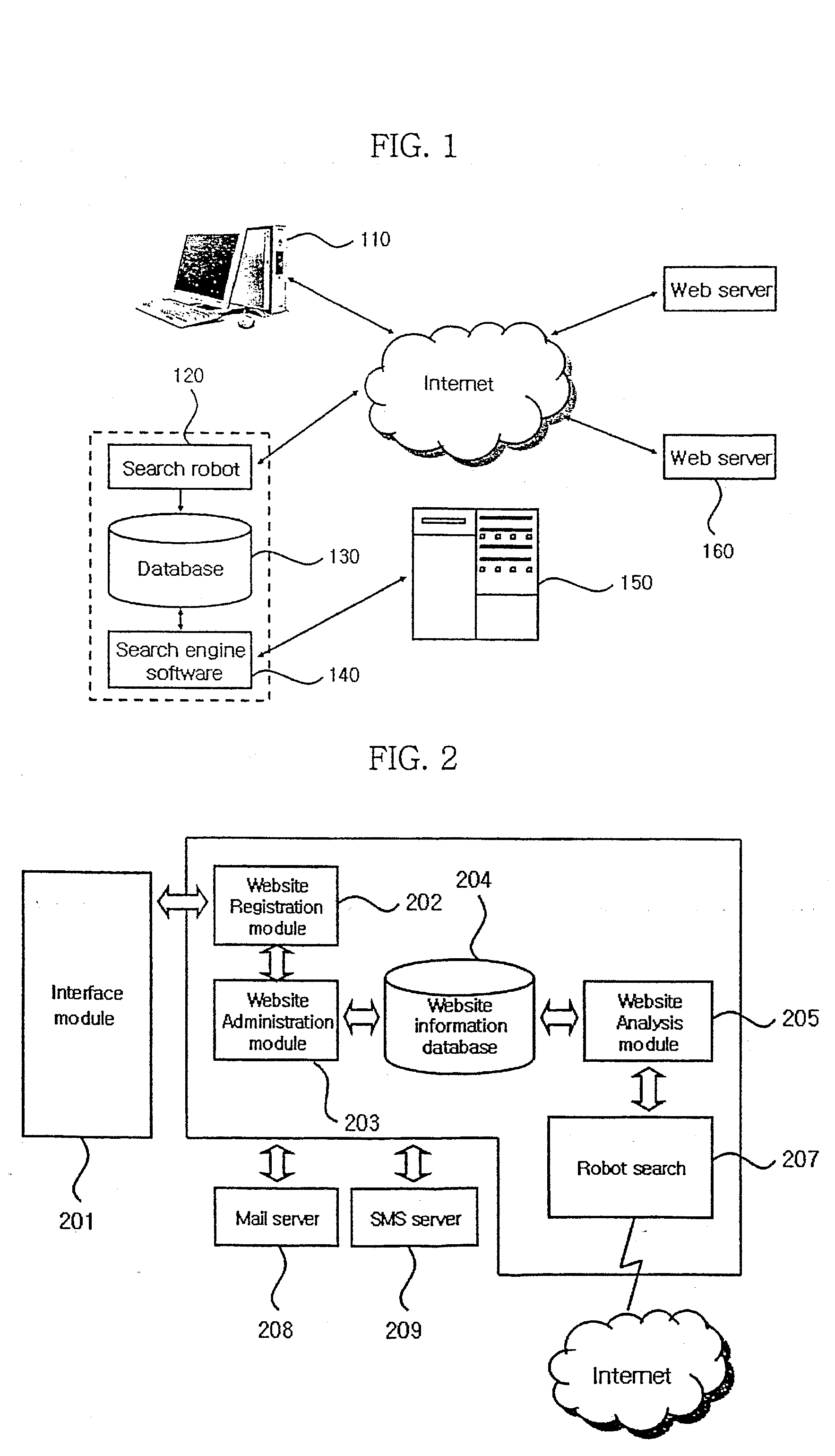 Method of managing websites registered in search engine and a system thereof